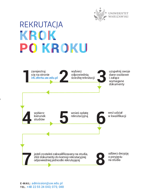 Polish version